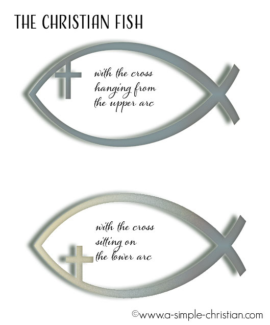 christianity fish symbols